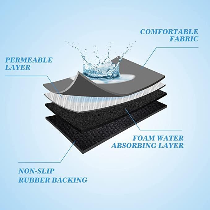 Drying mat for Kitchen, Water Absorbent Mat (PACK OF 2)